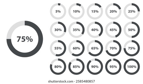 A collection of circular percentage progress charts ranging from 5% to 100%, displayed in grayscale