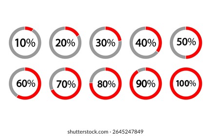 Recolha de indicadores circulares de progresso que mostram percentagens de dez a cem isolados sobre fundo transparente