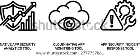 Collection of cloud native application security monitoring incident response tool icons security application monitoring analytics incident response technology software cybersecurity