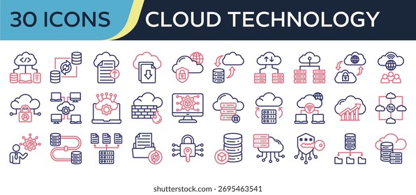 Coleção de ícones de Tecnologia de Nuvem, relacionados ao servidor, sincronização de dados, Segurança de Nuvem, Computação em Nuvem, Análise de Nuvem e muito mais. Ilustrações vetoriais dos ícones de cores do contorno.