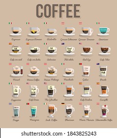 Collection of coffee drinks from different countries of the world.