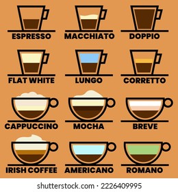 Collection of coffee icons. Drink vector illustration design