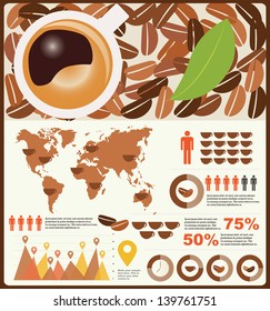Collection of coffee infographics elements, vector