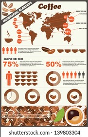 Collection of coffee infographics elements, vector