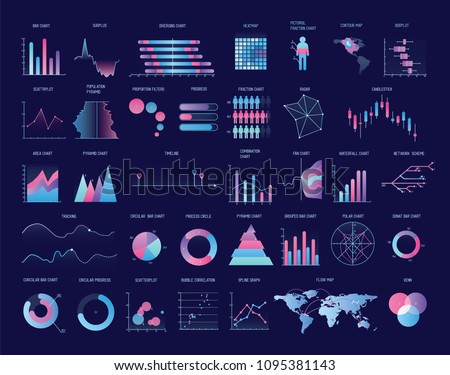 Collection of colorful charts, diagrams, graphs, plots of various types. Statistical data and financial information visualization. Modern vector illustration for business presentation, report