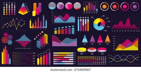 Colección de coloridos Elementos de gráficos de infografía que incluyen gráficos circulares, de barras, de líneas, de áreas y piramidales en estilo gráfico moderno sobre fondo oscuro. Ilustración vectorial