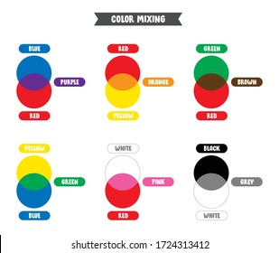 Collection Of Colors For Children Education