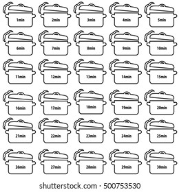 Collection of cooking pan showing time to boil