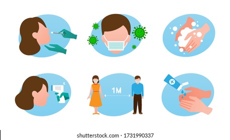 Collection of coronavirus prevention tips. Guidance infographic to protect yourself from COVID-19 or 2019-ncov for safety. Icon set about corona protection. Concept flat vector icon illustration. 