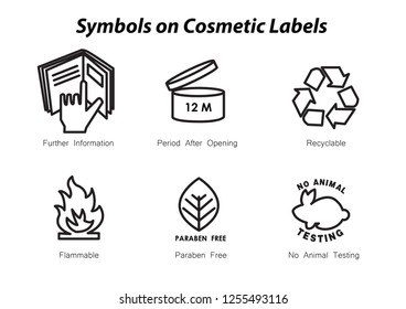 Collection of cosmetics packaging elements symbols 