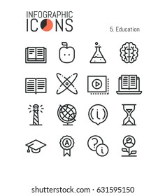 Collection of creative thin line icons: electronic education, knowledge, science, scientific research, online learning, internet studying. Vector illustration for website, presentation, mobile app.