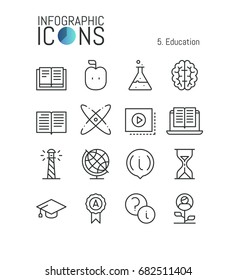 Collection of creative thin line icons: electronic education, knowledge, science, scientific research, online learning, internet studying. Vector illustration for website, presentation, mobile app.