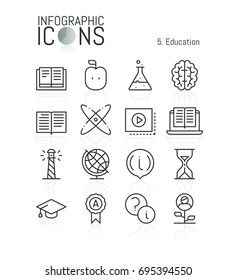 Collection of creative thin line icons: electronic education, knowledge, science, scientific research, online learning, internet studying. Vector illustration for website, presentation, mobile app.