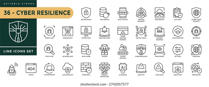 A collection of Cyber Resilience icons set with editable stroke, including zero trust, ai defense, disaster recovery, risk assessment, cybersecurity services. Thin linear vector illustration.