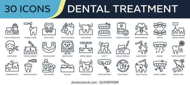 Collection of Dental treatment icons, related to tooth extraction, dental checkup, dental care, tooth whitening, dental implant and more. Outline icons vector illustation.