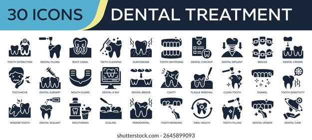 Collection of Dental treatment icons, related to tooth extraction, dental checkup, dental care, tooth whitening, dental implant and more. Glyph icons vector illustation.