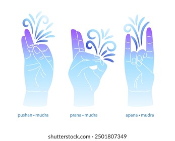 Collection of different mudras authors work