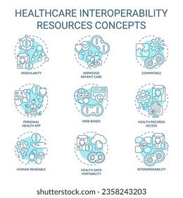 Collection of editable blue thin line icons representing health interoperability resources, isolated monochromatic vector, linear illustration.