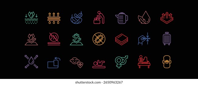 A collection of editable stroke icons illustrating features of absorbent pads: waterproof, breathable, antibacterial, safe for babies, pets, and daily hygiene.