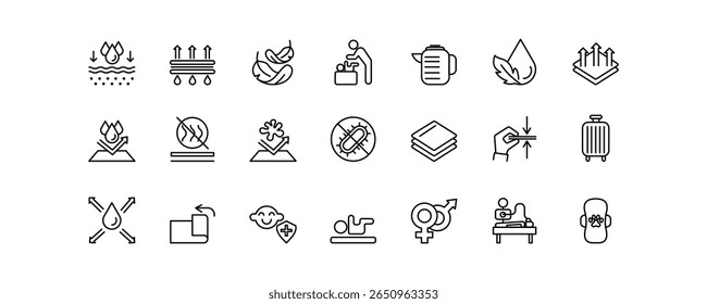 A collection of editable stroke icons illustrating features of absorbent pads: waterproof, breathable, antibacterial, safe for babies, pets, and daily hygiene.