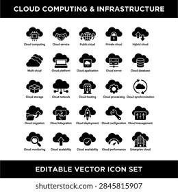 Collection of editable vector icons representing cloud computing services and infrastructure concepts.
