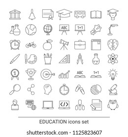Collection education icons. Education, school and university elements to use in web, smart phone application ets.