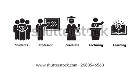A collection of educational icons. These icons symbolize higher education, colleges, universities, or advanced learning. They feature students, educators, professors, graduates, graduation ceremonies,