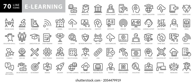 Collection of e-learning related line icons. 48x48 Pixel Perfect. Editable stroke svg