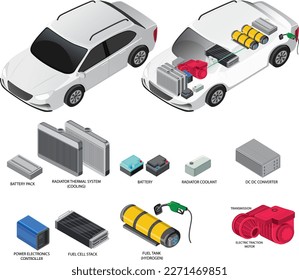 Collection of Electric Vehicle Components illustration