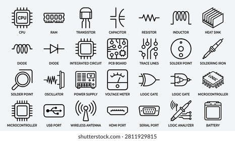 Collection of electronic component and circuit diagram icons, including CPU, RAM