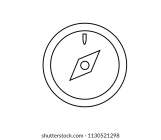 collection emoji set camping vacation icon isolated