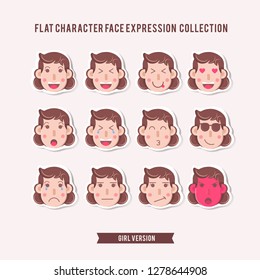 a collection of facial expression like sad cry and angry cute vector illustration caracterisic emotion set