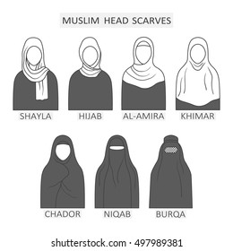 2,172 Muslim Lady Sketch Images, Stock Photos & Vectors | Shutterstock