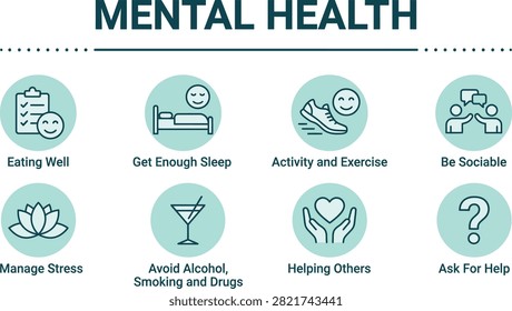 A collection of flat icons representing mental health concepts like eating well, sleep, exercise, and seeking support.