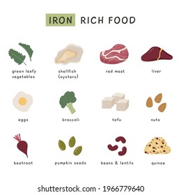 2,566 Iron benefits Images, Stock Photos & Vectors | Shutterstock