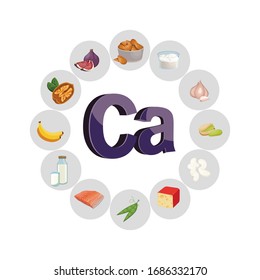 Collection of foods with vitamin Calcium. Set of foods such as dried apricots, yogurt, garlic, pistachios, beans, cheese, peas, salmon, milk, bananas, walnuts, figs.