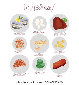Collection of foods with vitamin Fe. Natural organic products with a high content Vitamin Fe.