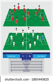 Collection of football or soccer illustration element for infographic or sport event design with statistic information
