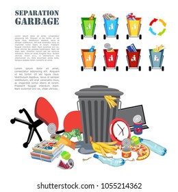 Collection of garbage and debris. A set of garbage cans. Glass fight, scrap metal, and organic, plastic waste and non-recyclable waste. City dump. Isolated vector illustration

