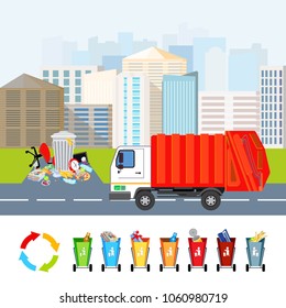 Collection of garbage and debris. Garbage truck in the background of the city. Glass fight, scrap metal, and organic, plastic waste and non-recyclable waste. City dump. Isolated vector illustration

