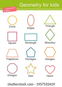 Collection of geometric shapes for children. Vector illustration. Cartoon flat style