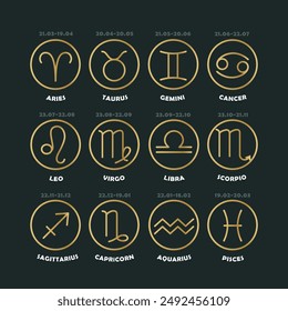 Collection of golden linear zodiac signs with names and dates isolated on dark background.	