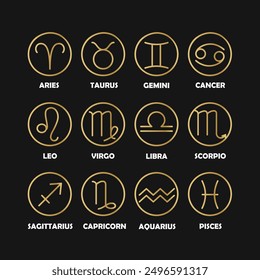 Collection of golden linear zodiac signs with names isolated on dark background.