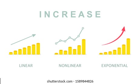 Collection Of Growth Graphs With Increasing Stacks Of Dollar Coins. Linear, Nonlinear And Exponential Diagrams. Top Down View Flat Vector Illustration. Business And Statistic Concept 