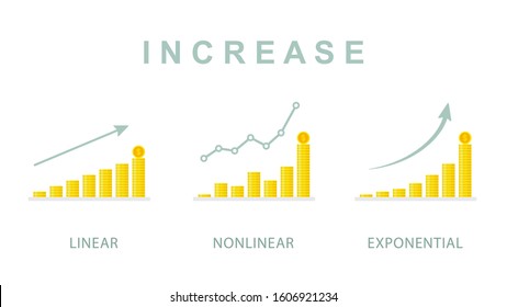 Collection Of Growth Graphs With Increasing Stacks Of Dollar Coins. Linear, Nonlinear And Exponential Diagrams. Side View Flat Vector Illustration. Business And Statistic Concept 