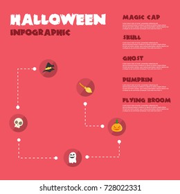 Collection Halloween Infographic Design Style