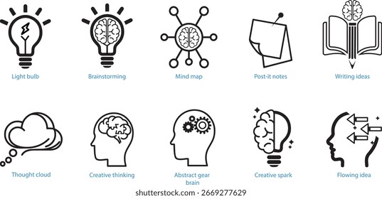 Colección de iconos dibujados a mano que representan ideas lluvia de ideas innovación pensamiento creatividad y soluciones Vector