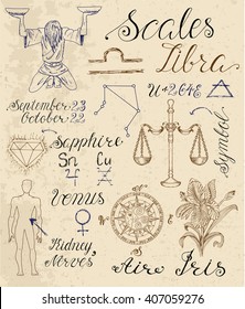 Collection of hand drawn symbols for astrological zodiac sign Scales or Libra. Line art vector illustration of engraved horoscope set. Doodle drawing and sketch with calligraphic lettering