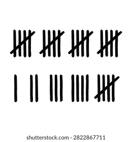Collection of hand drawn tally marks representing a counting system. Black ink strokes on white background showing numbers one through five. Ideal for inventory, score keeping, and educational materials.