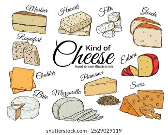 Colección de dibujado a mano varios tipos de ilustración de comida de queso